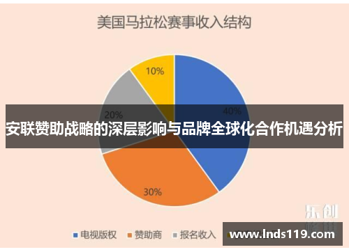 安联赞助战略的深层影响与品牌全球化合作机遇分析