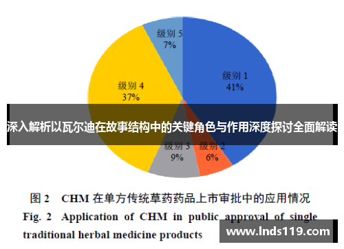 深入解析以瓦尔迪在故事结构中的关键角色与作用深度探讨全面解读